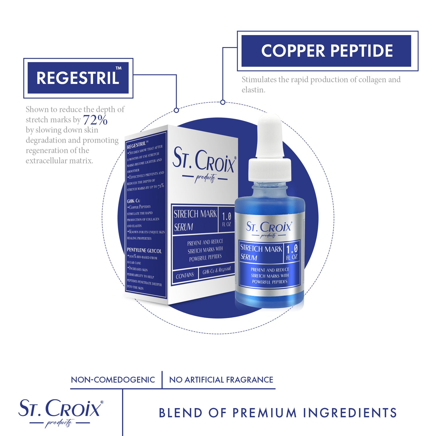 Stretch Mark Serum with Regestril and Copper Peptides