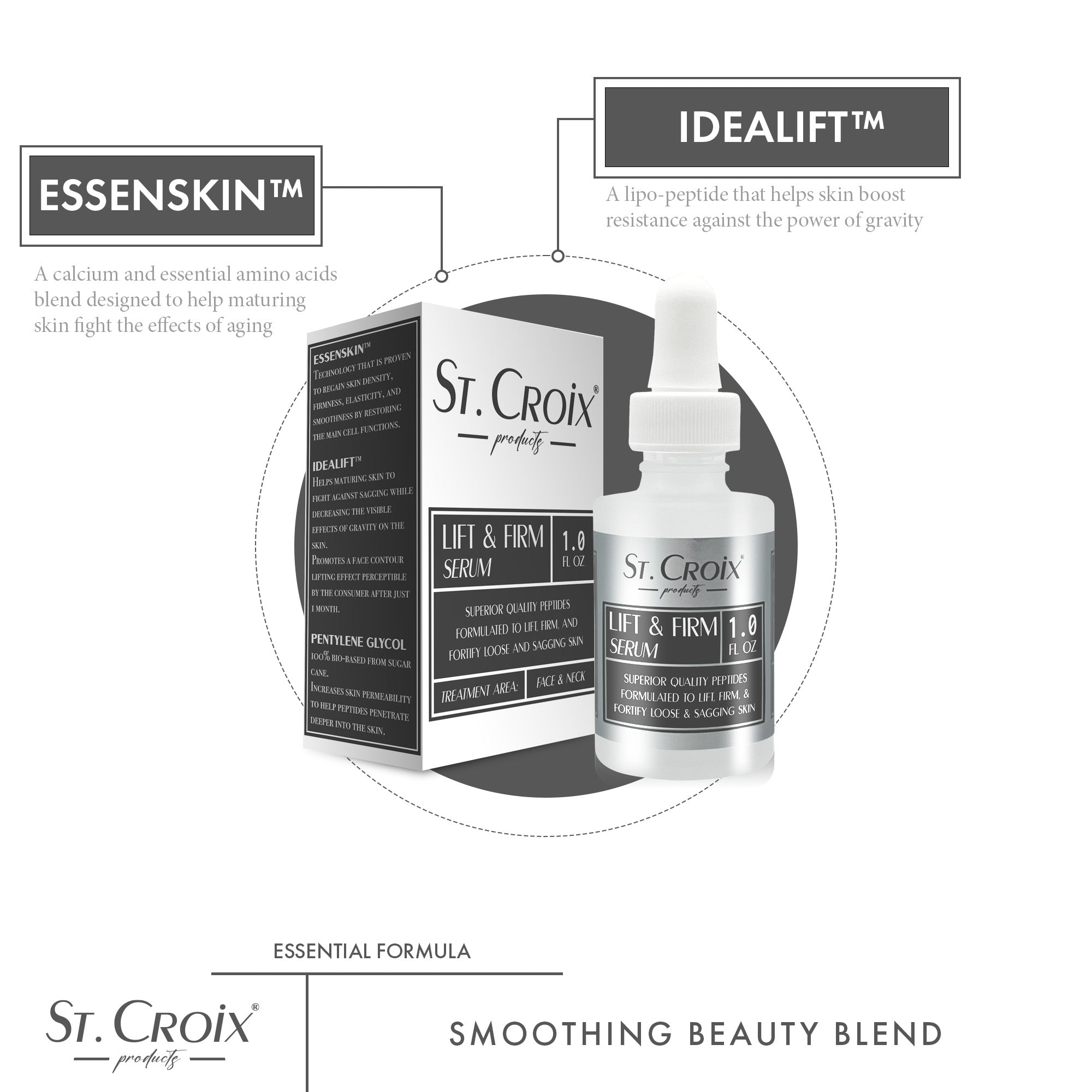 Lift & Firm Anti-Aging Serum