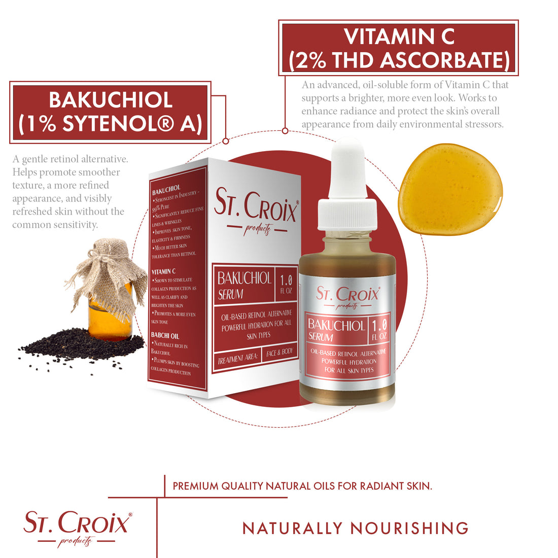 Bakuchiol Oil Serum