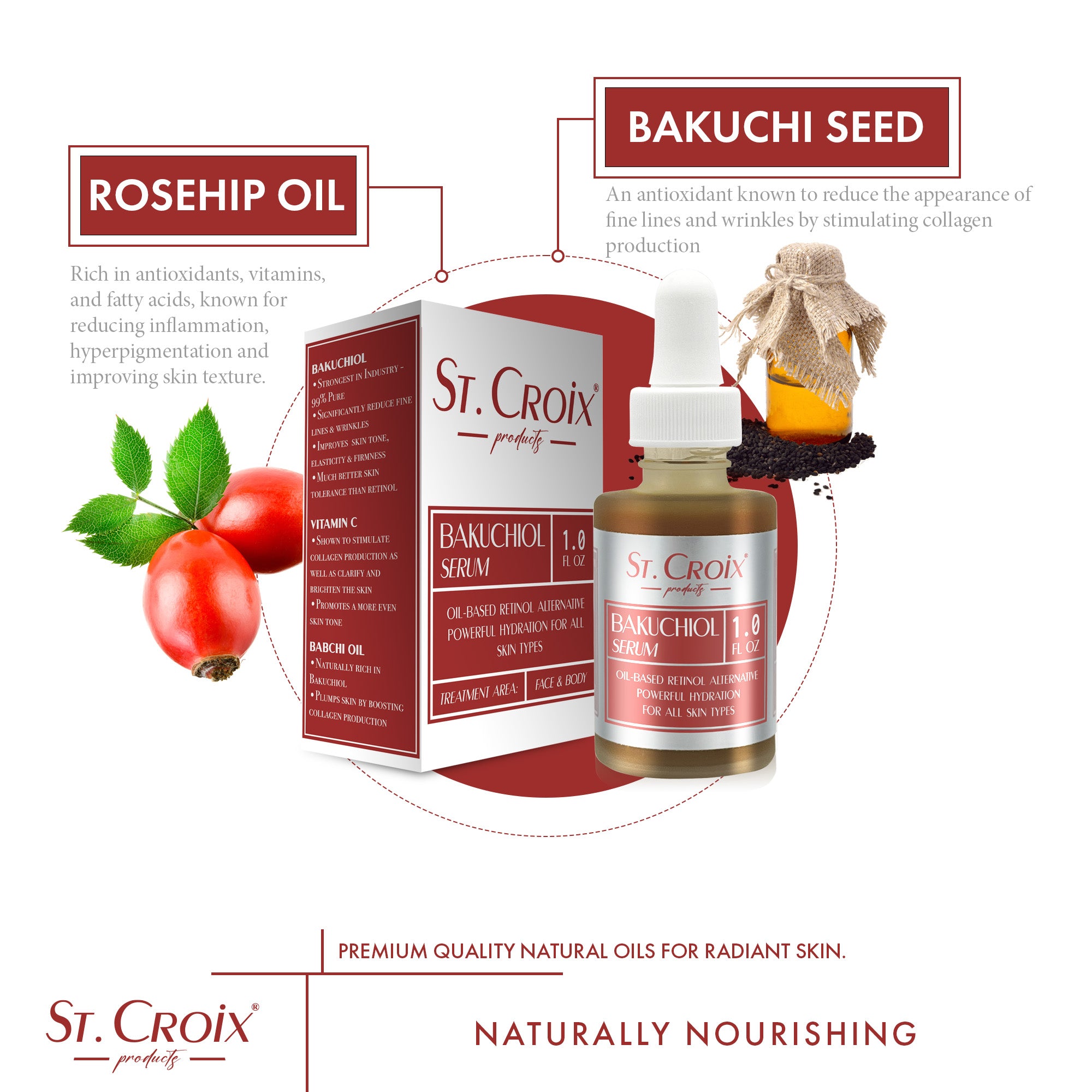 Bakuchiol Serum with Rosehip Oil and Bakuchi Seed